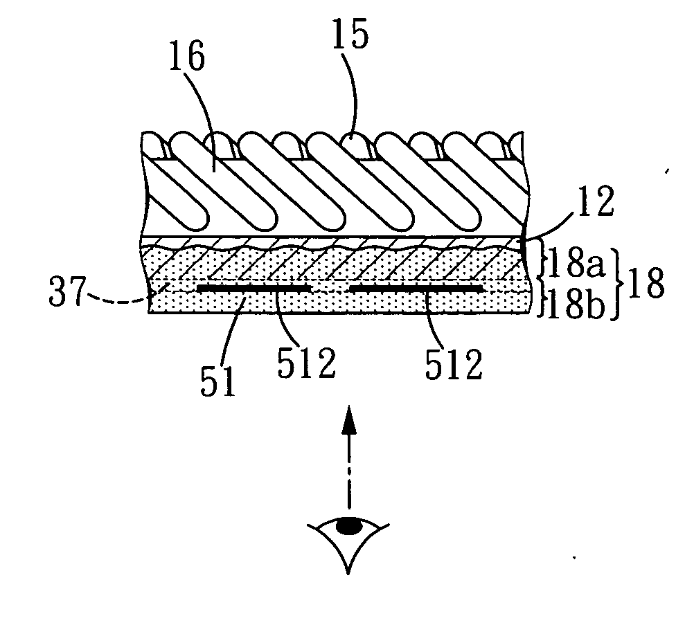 Waterproof zipper