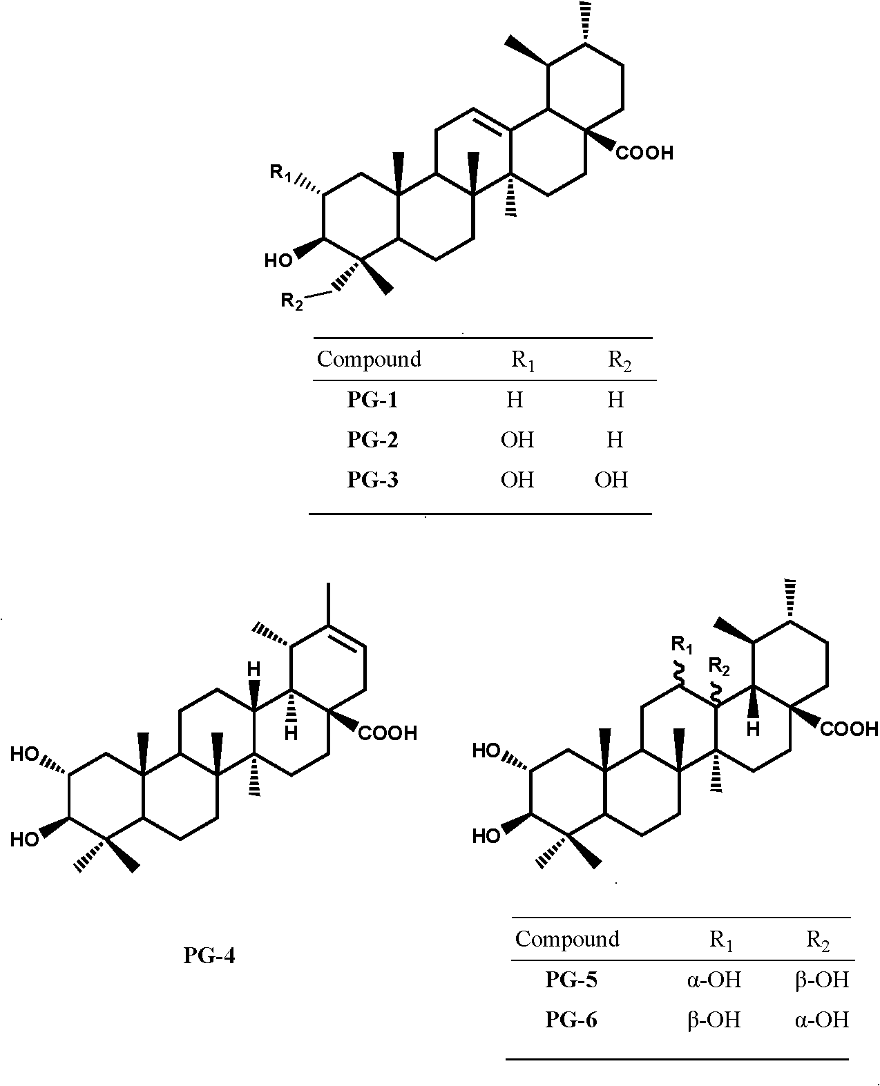 Guava leaf extract with function of reducing blood sugar as well as preparation method and application thereof