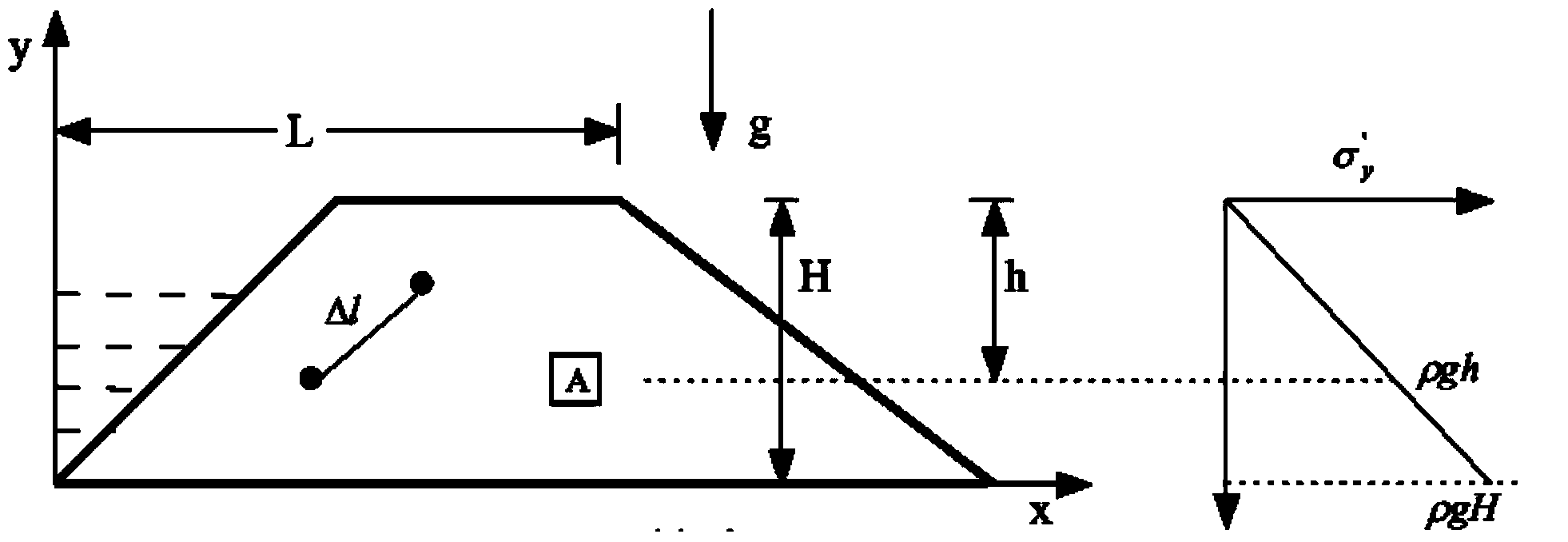 Earth-rock dam break centrifugal model test analysis method