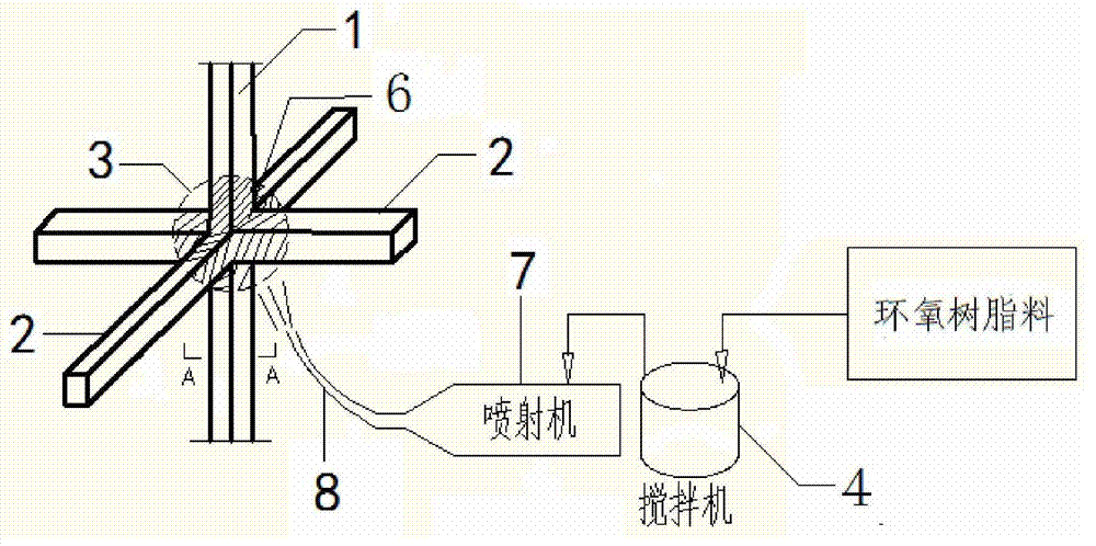 Reinforcing method of concrete structure beam column nodes