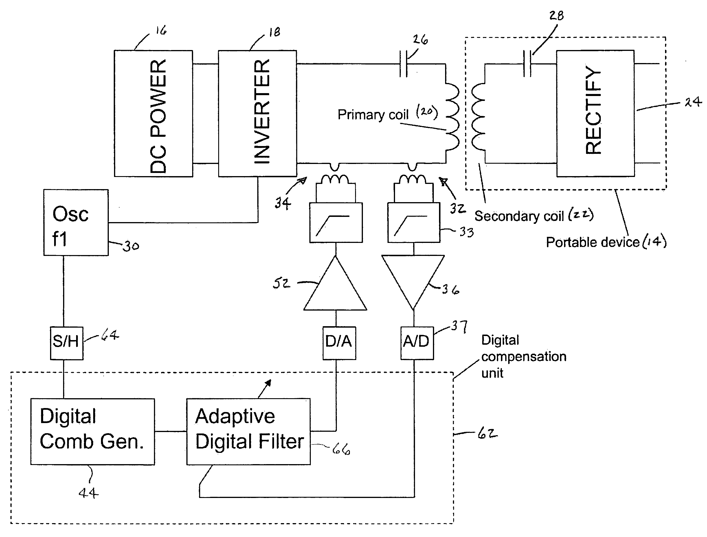 Power system