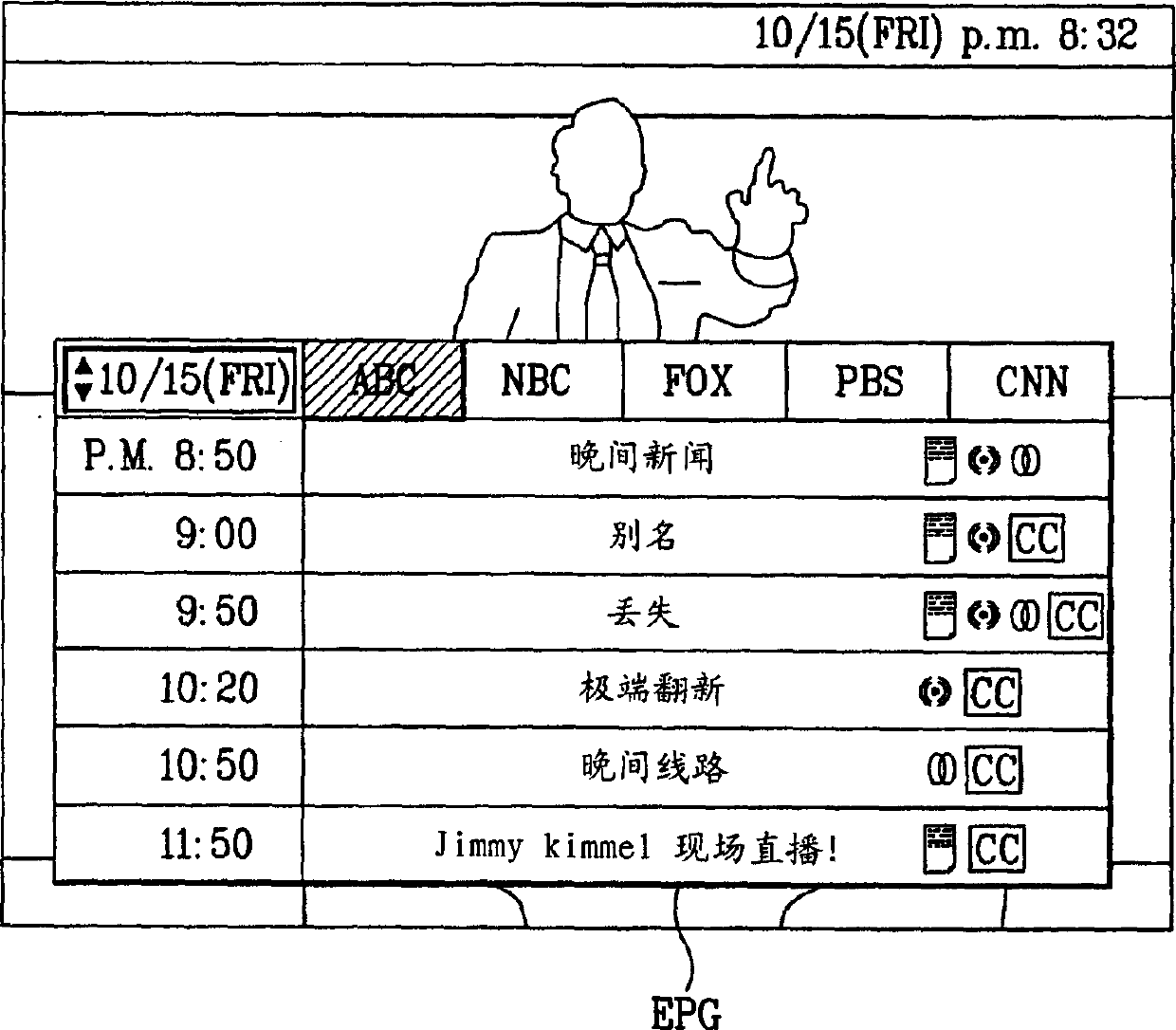 Broadcast signal and apparatus and method of decoding the same