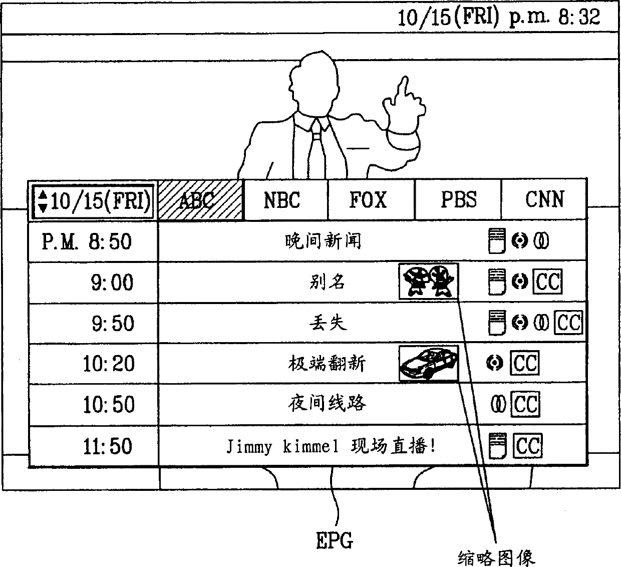 Broadcast signal and apparatus and method of decoding the same