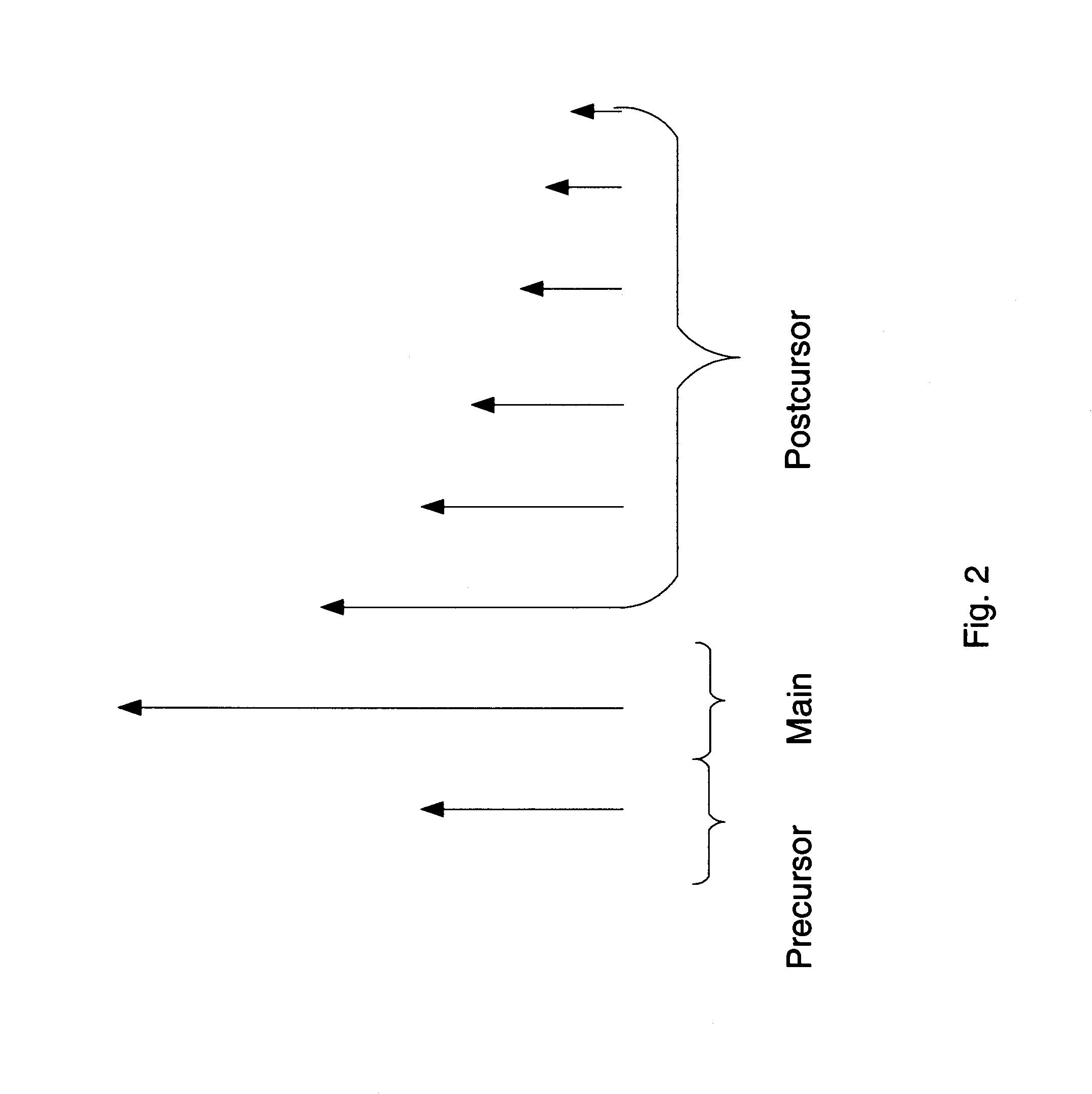 Feedforward equalizer for DFE based detector