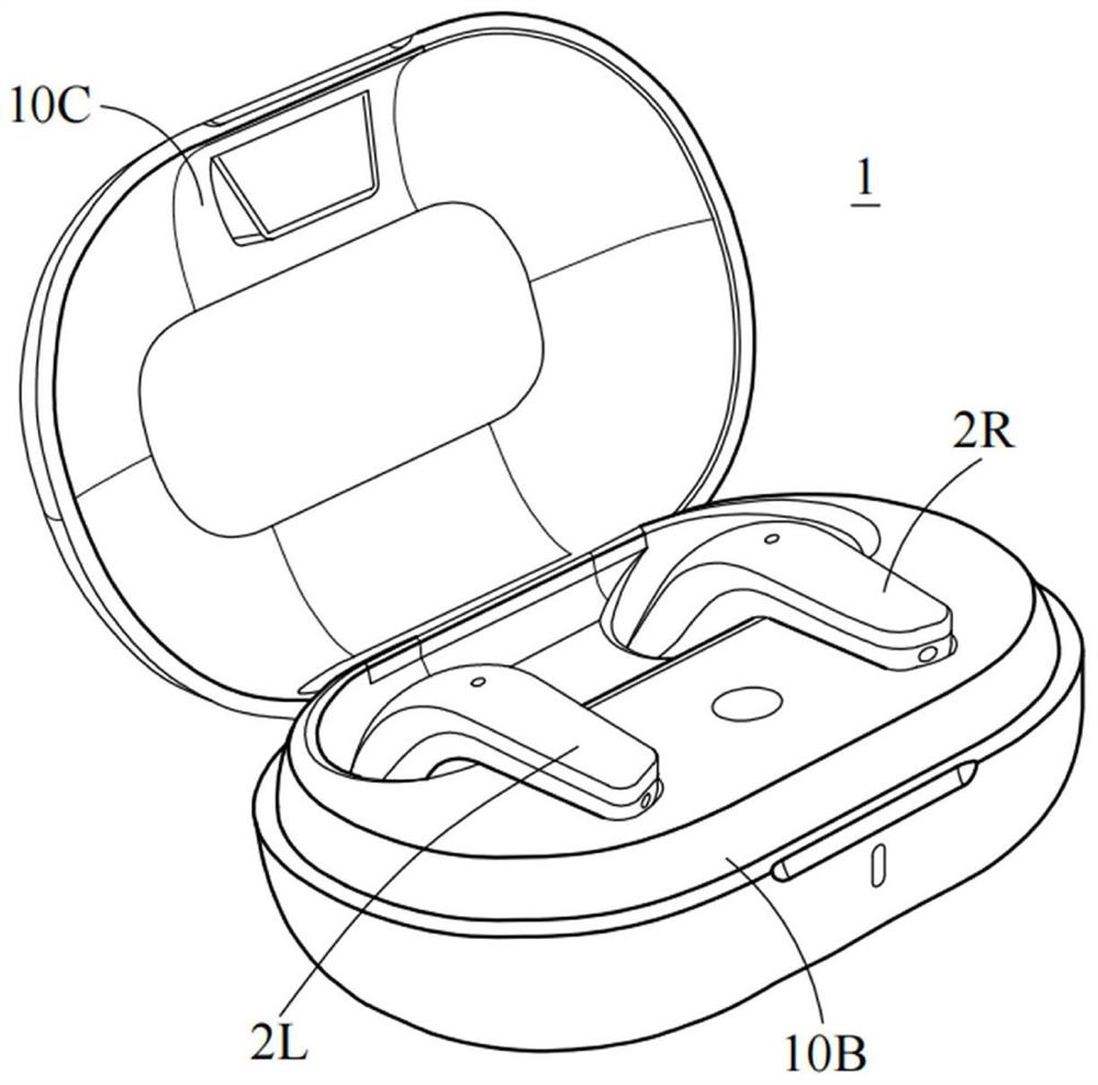 Personalized wireless earphone box and use method thereof