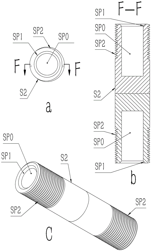 Adjustable opening and closing rod, animal holder and device