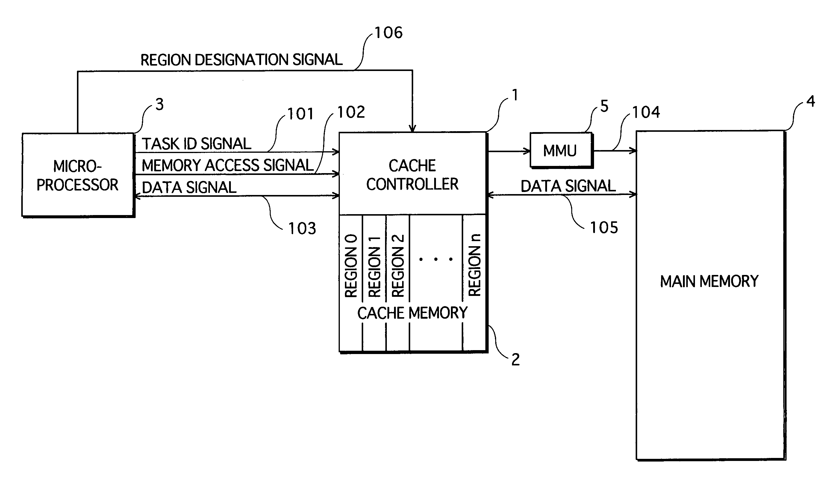 Cache controller, cache control method, and computer system