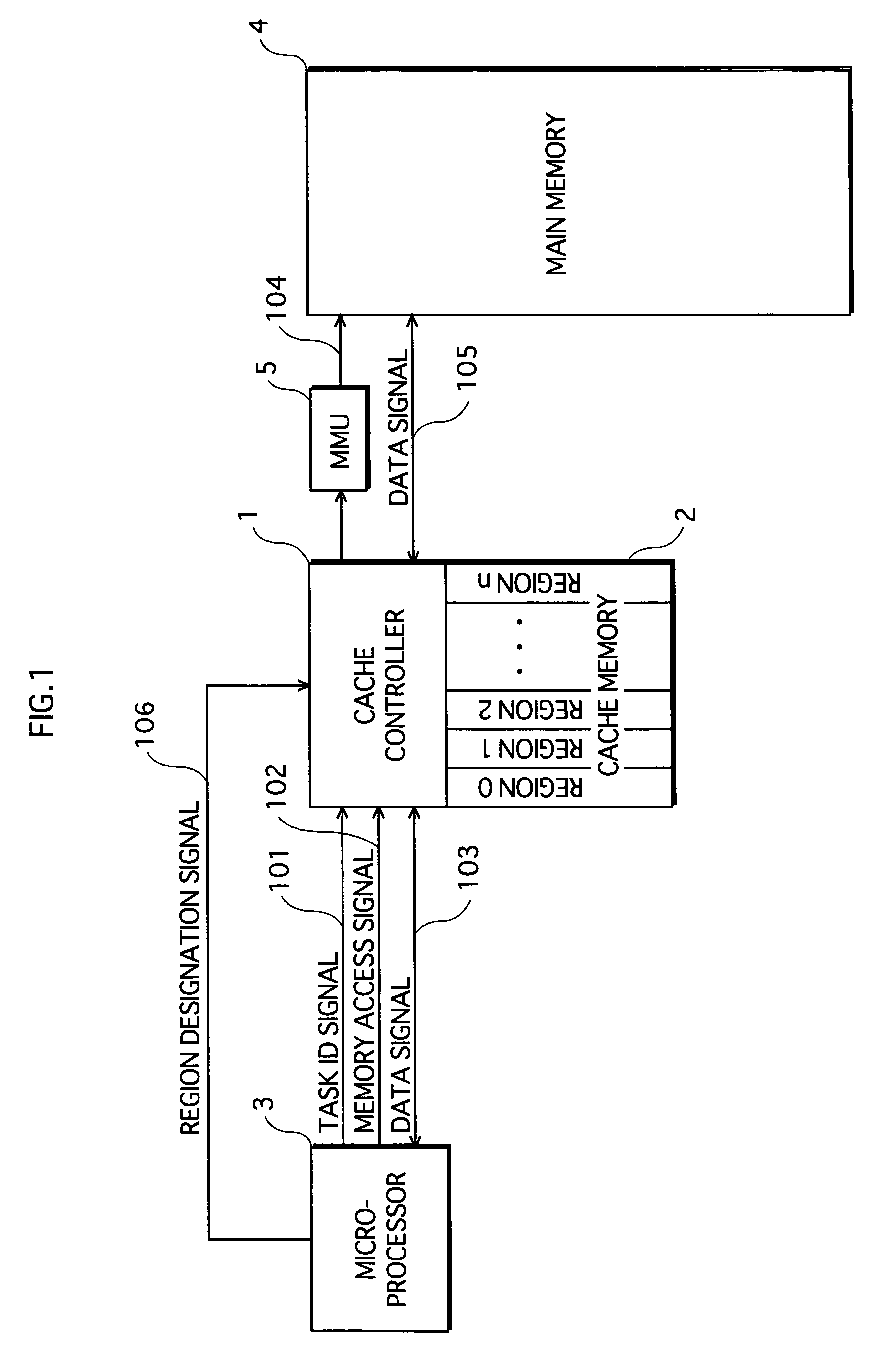 Cache controller, cache control method, and computer system