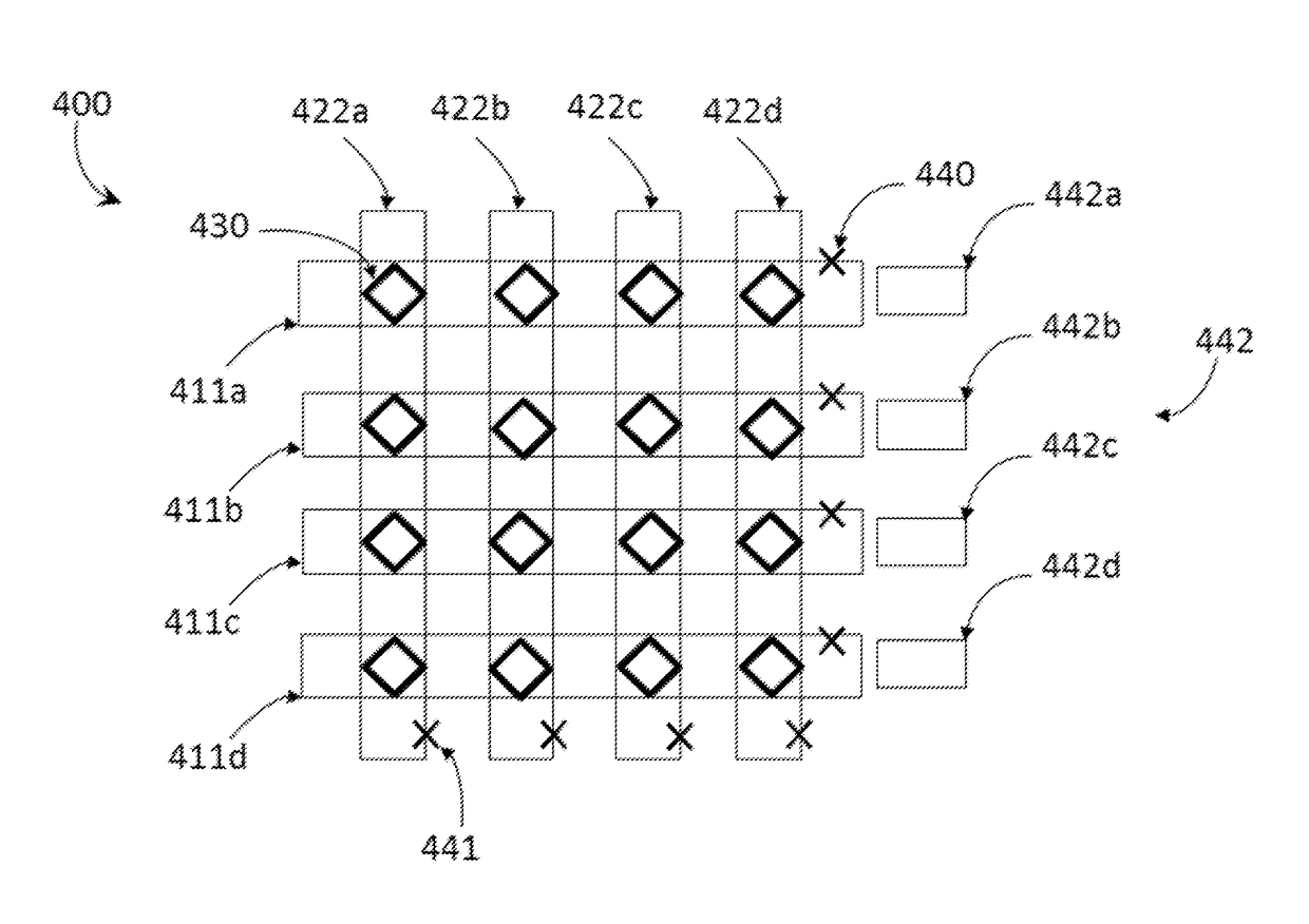 Systems and methods for improving the performance of a quantum processor via reduced readouts