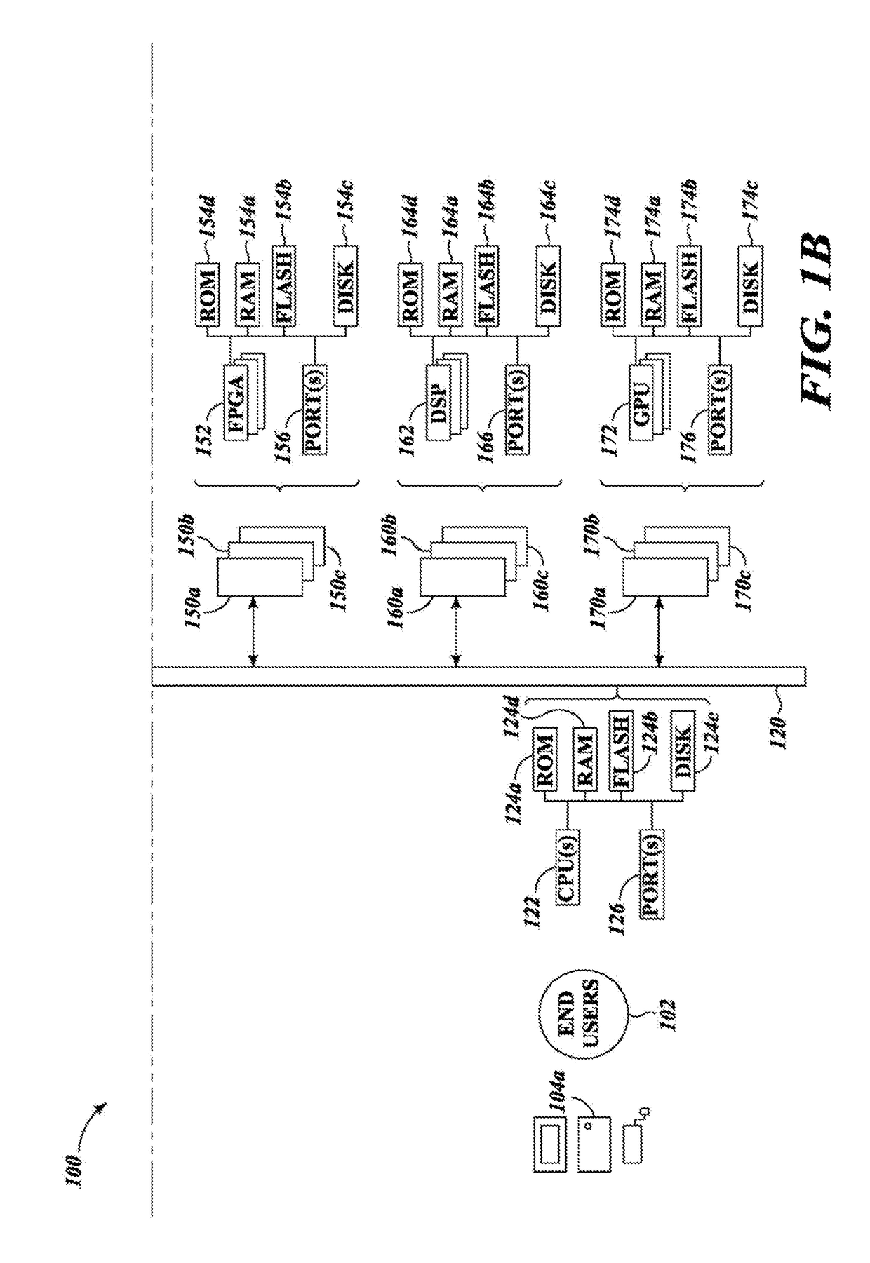 Systems and methods for improving the performance of a quantum processor via reduced readouts