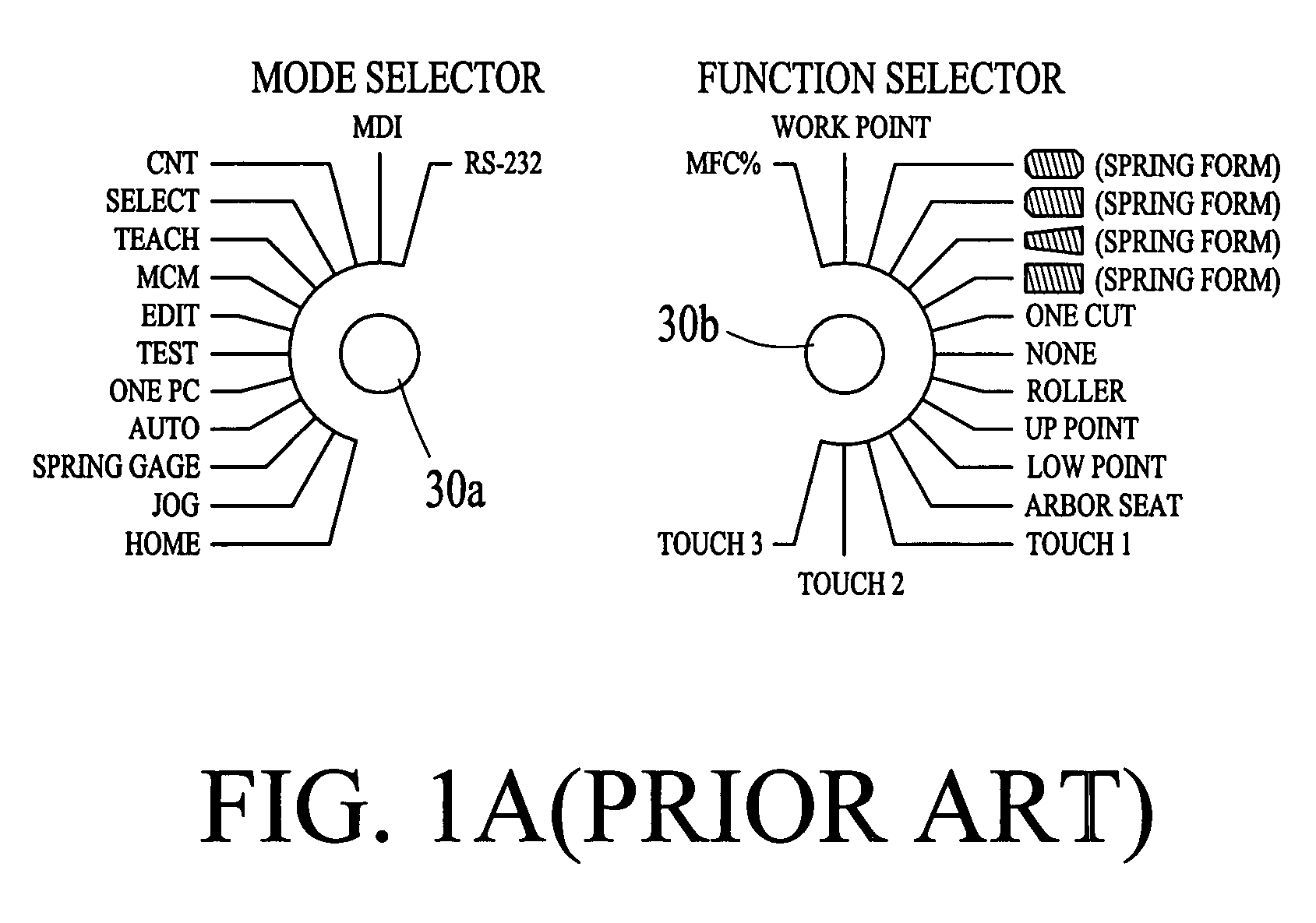 Spring-forming control system and its control method for a spring forming machine