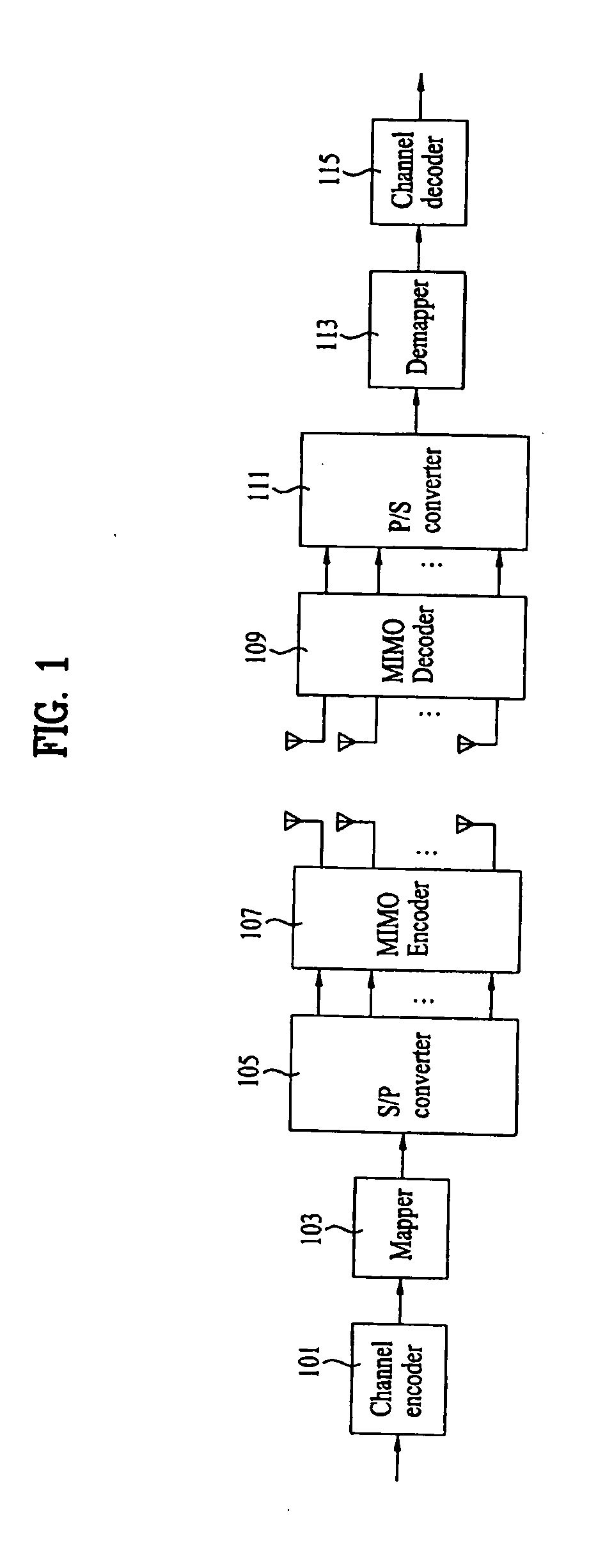 Method for transmitting/receiving data in a multiple-input multiple-output system using multi-carrier