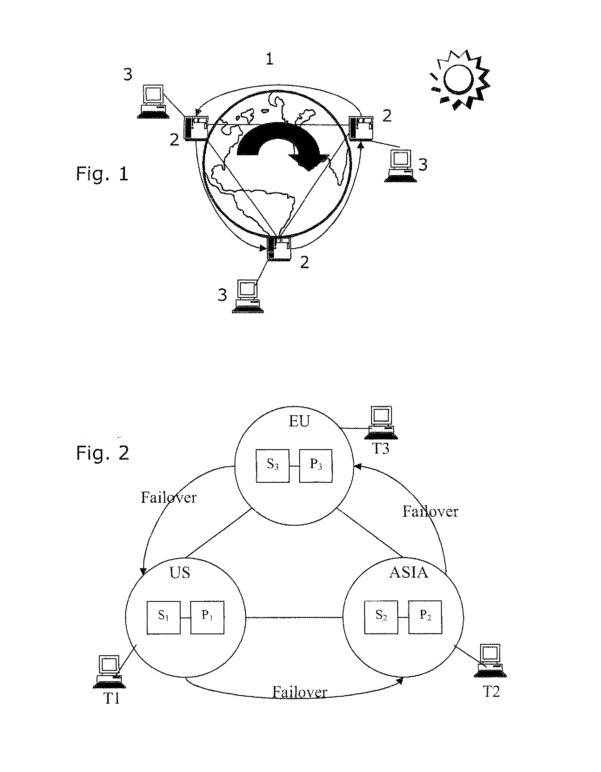 24 hours global low latency computerized exchange system