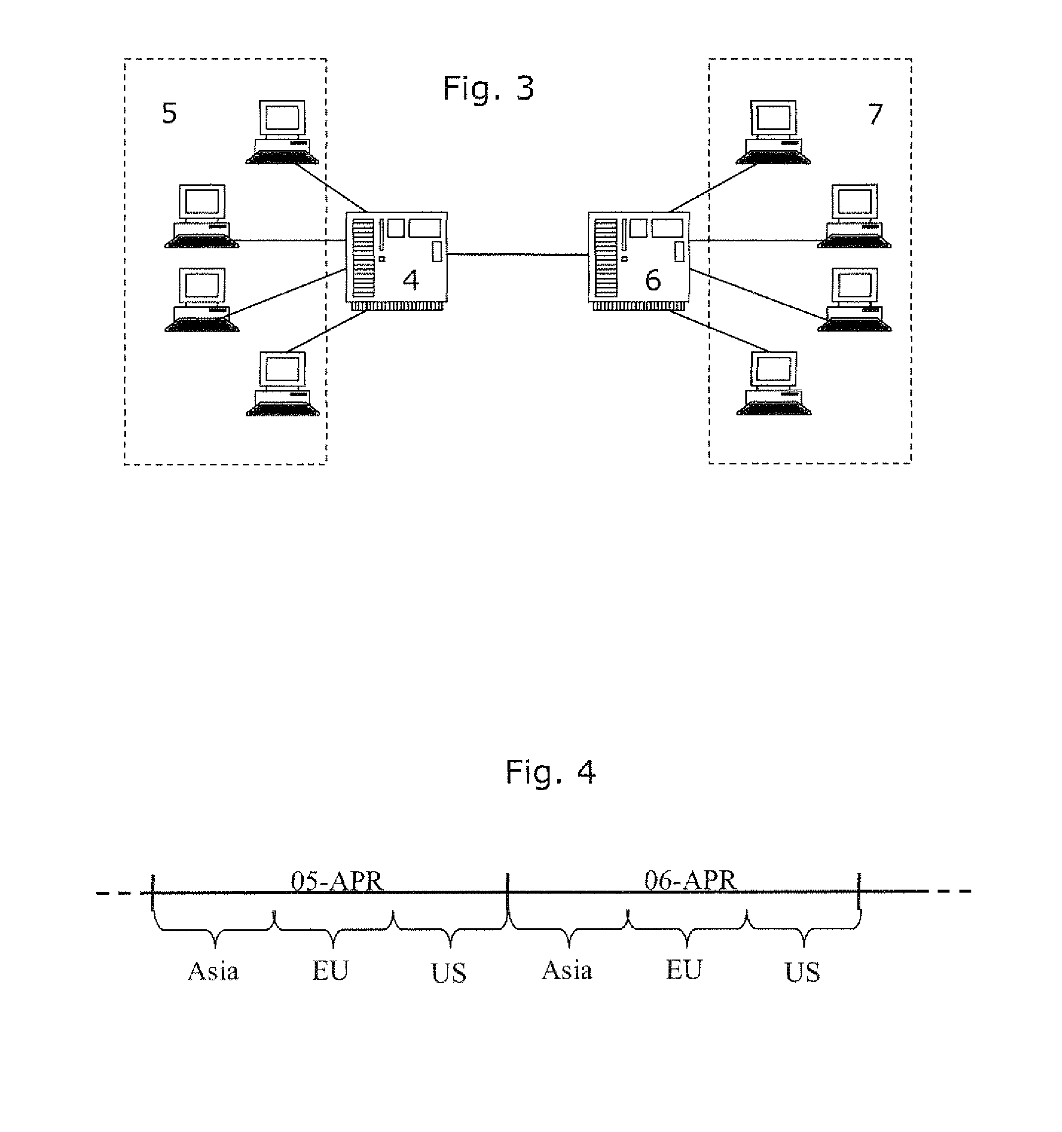 24 hours global low latency computerized exchange system