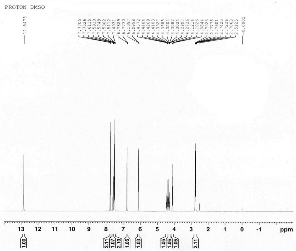 Pharmaceutical composition of levoketorolac and preparation method thereof