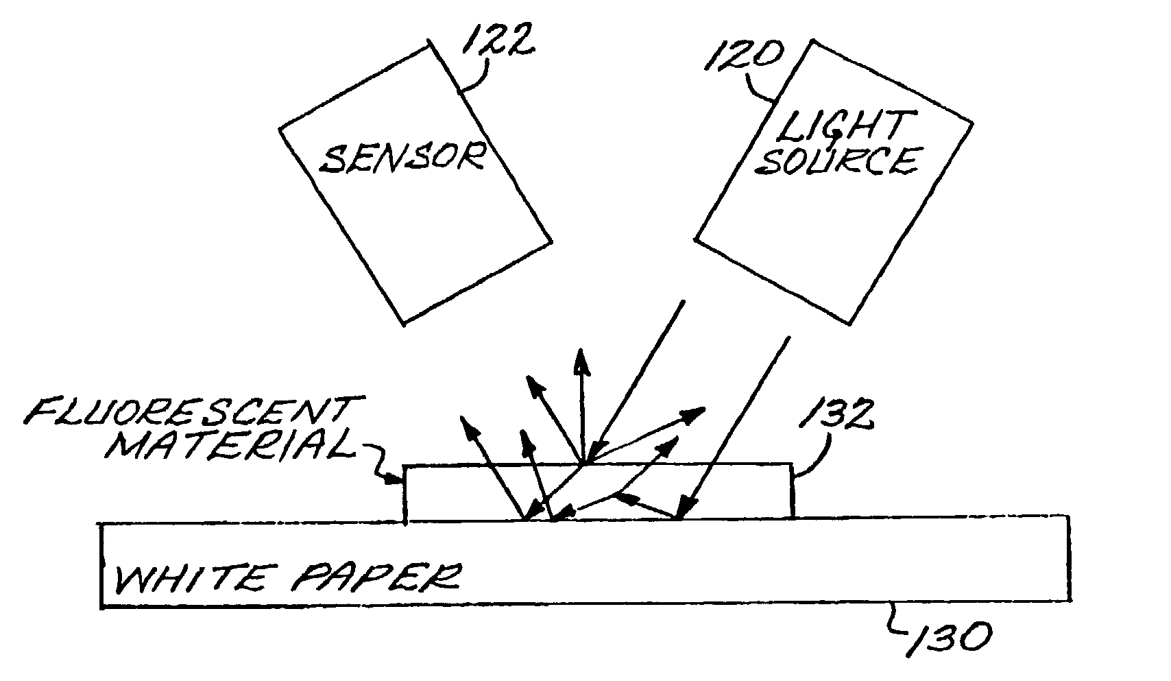 Tape indicia on clear film media