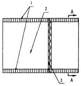 Annular screen