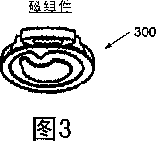 Method and system for operating physical gas-phase deposition