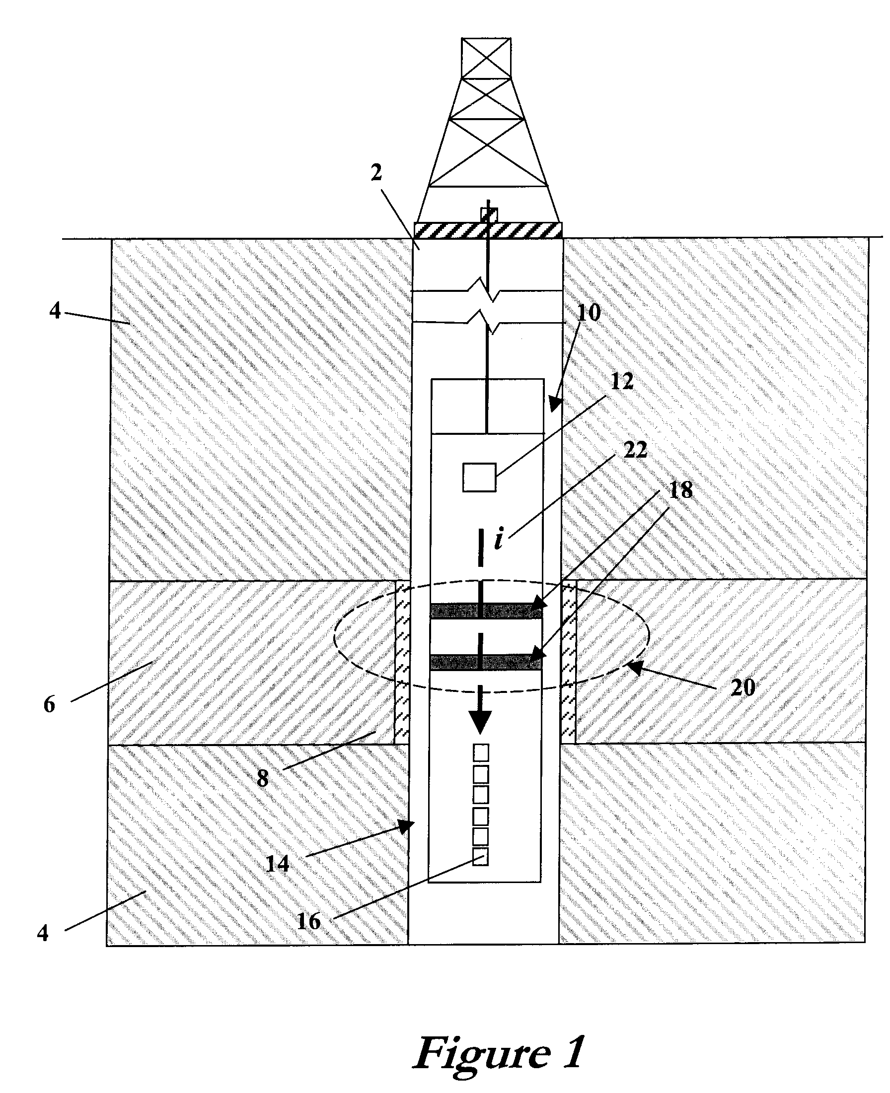 Electro-magnetic acoustic measurements combined with acoustic wave analysis