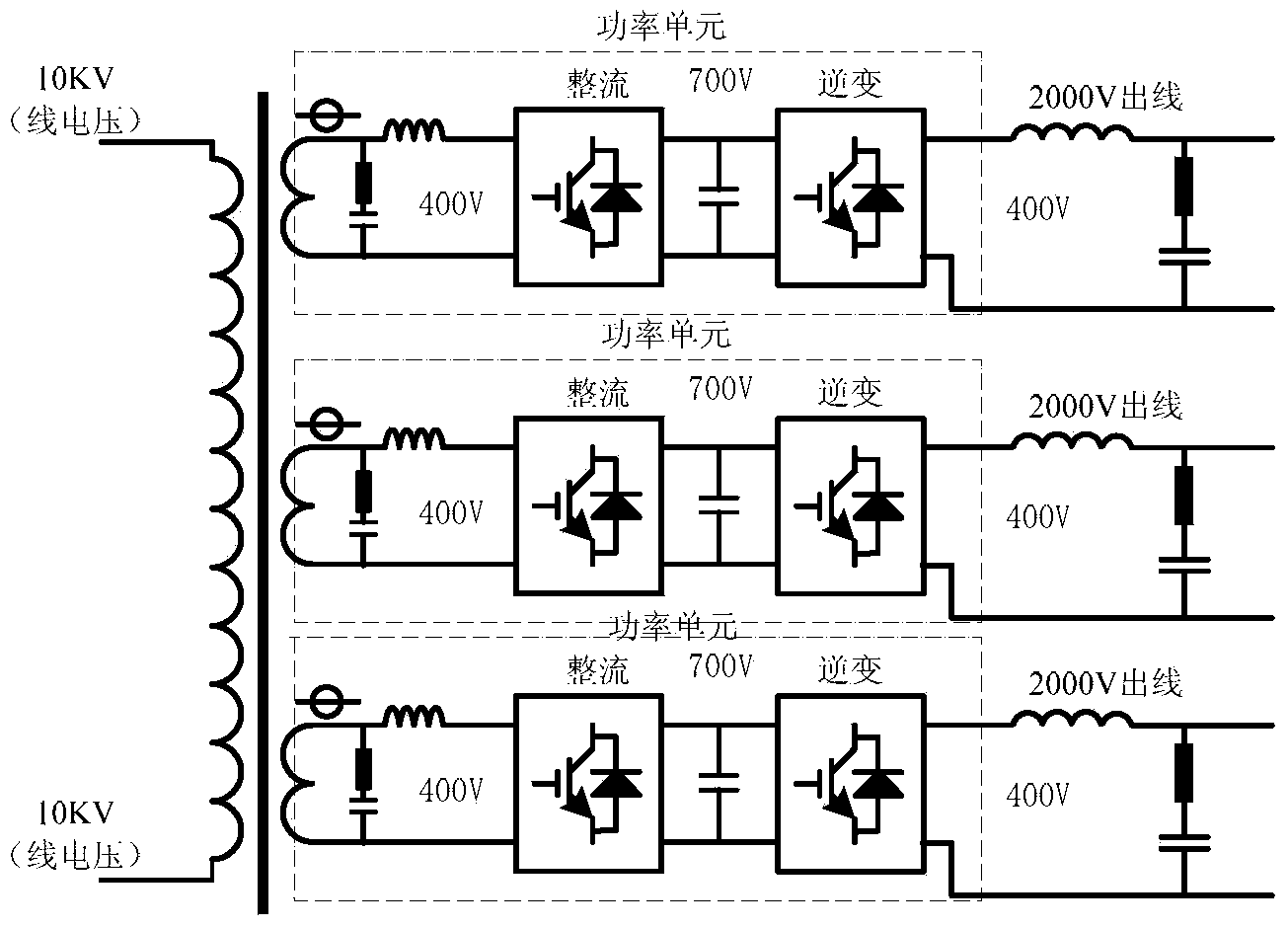 Electric energy quality harmonic disturbance source platform