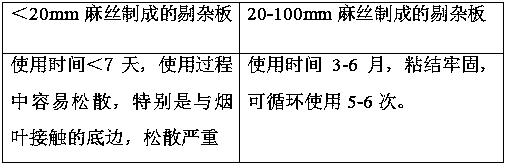 Method for removing hemp thread and hemp velvet from threshing and redrying