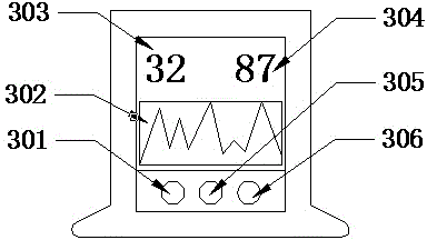 Method and device for instructing deep venous puncture and catheterization