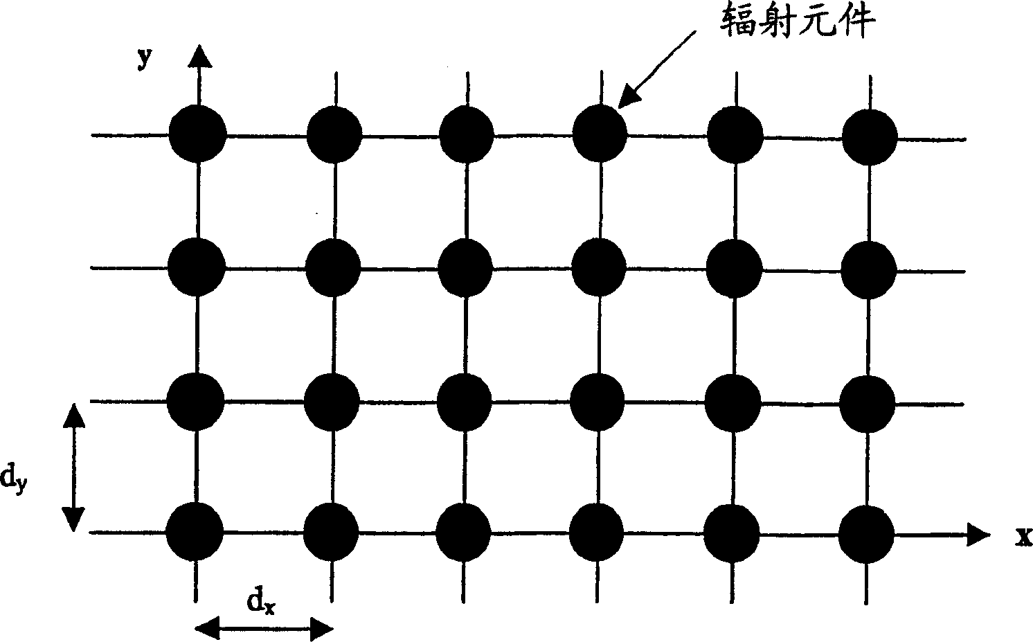 Scanable sparse antenna array