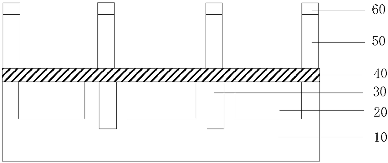 Image sensor and formation method thereof