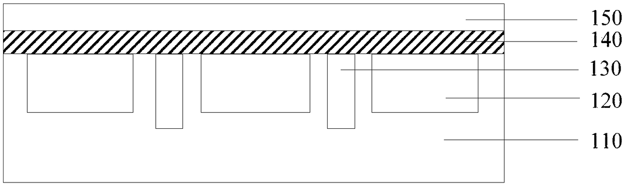 Image sensor and formation method thereof