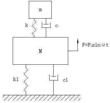 Damping device for bridge suspender damping cable