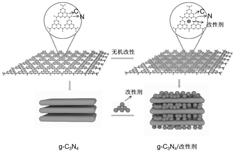 Halogen-free flame retardant and application thereof in preparation of halogen-free flame-retardant PA6