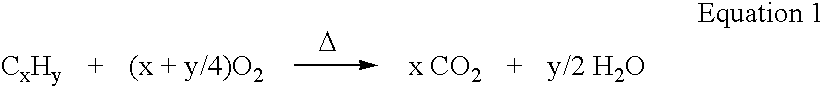 Process and a plant for recycling carbon dioxide emissions from power plants into useful carbonated species