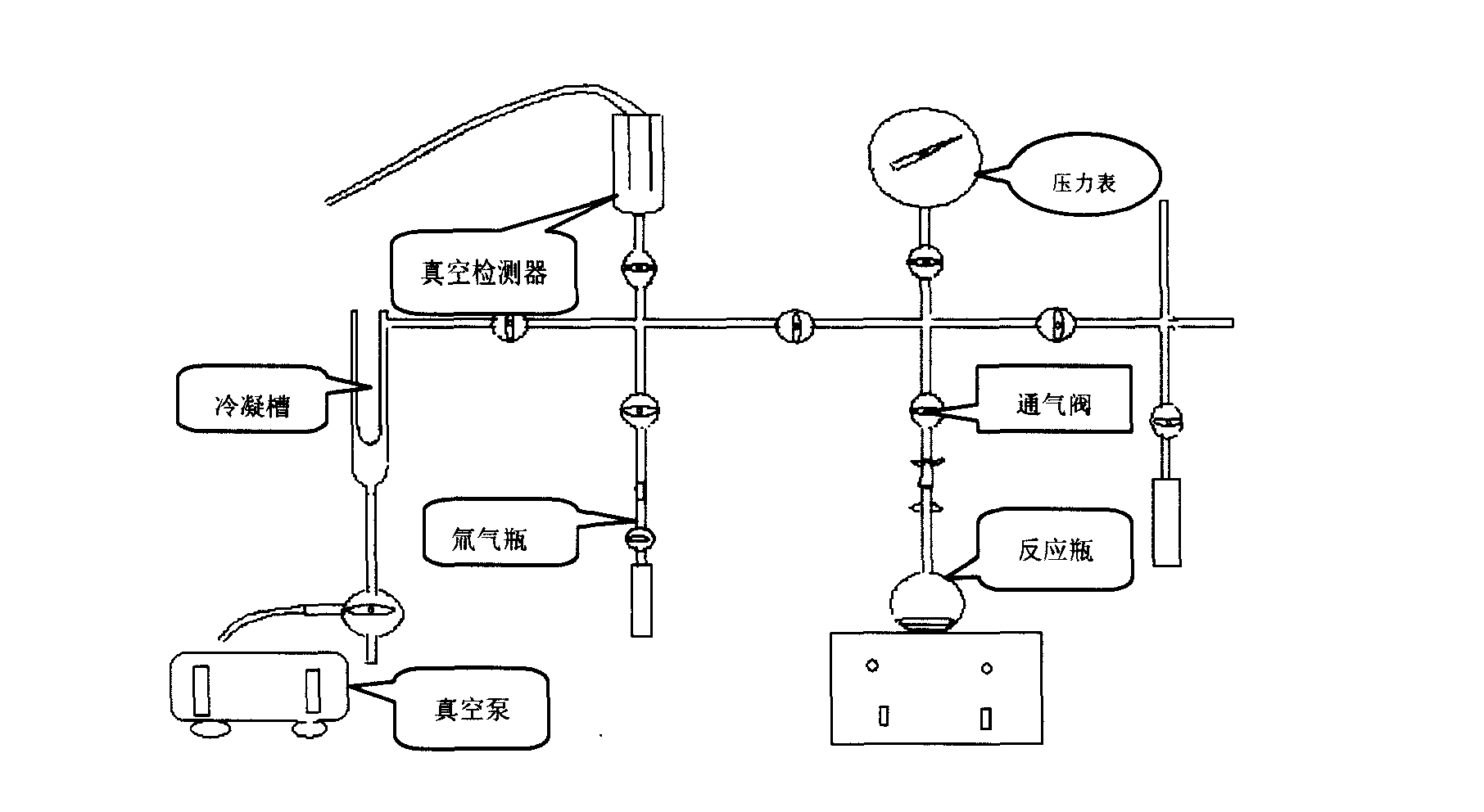 Preparation method of tritium or deuterium-labeled cyadox