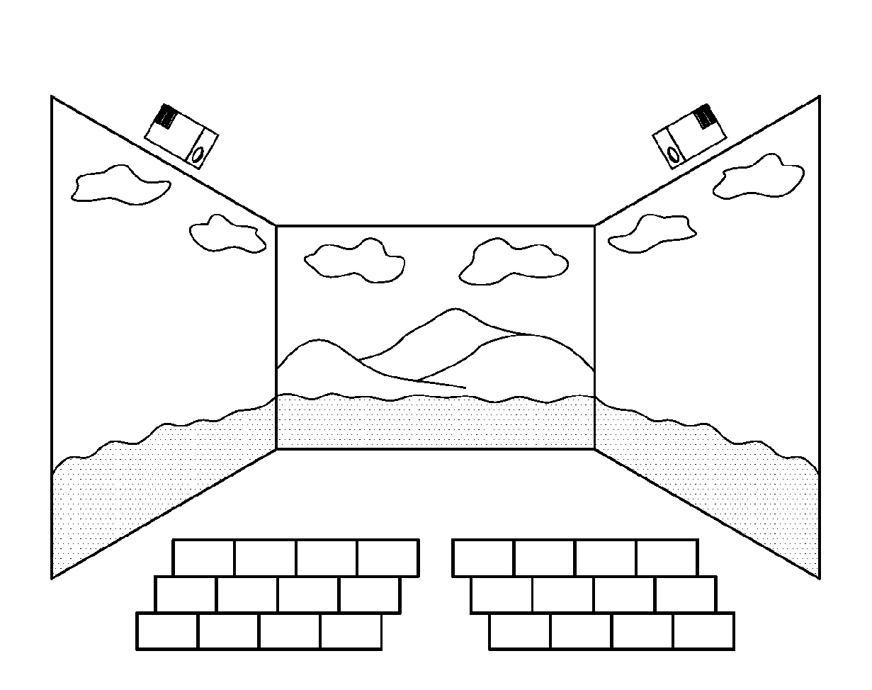 Method and system for generating multi-projection images