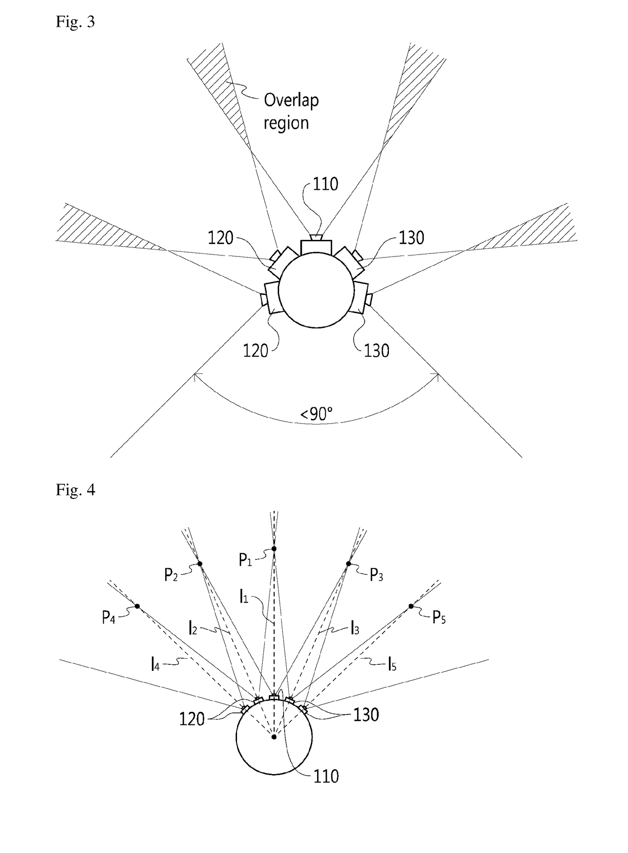 Method and system for generating multi-projection images