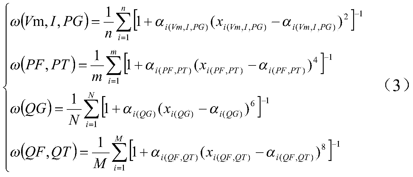 Power distribution network state estimating method based on fuzzy theory