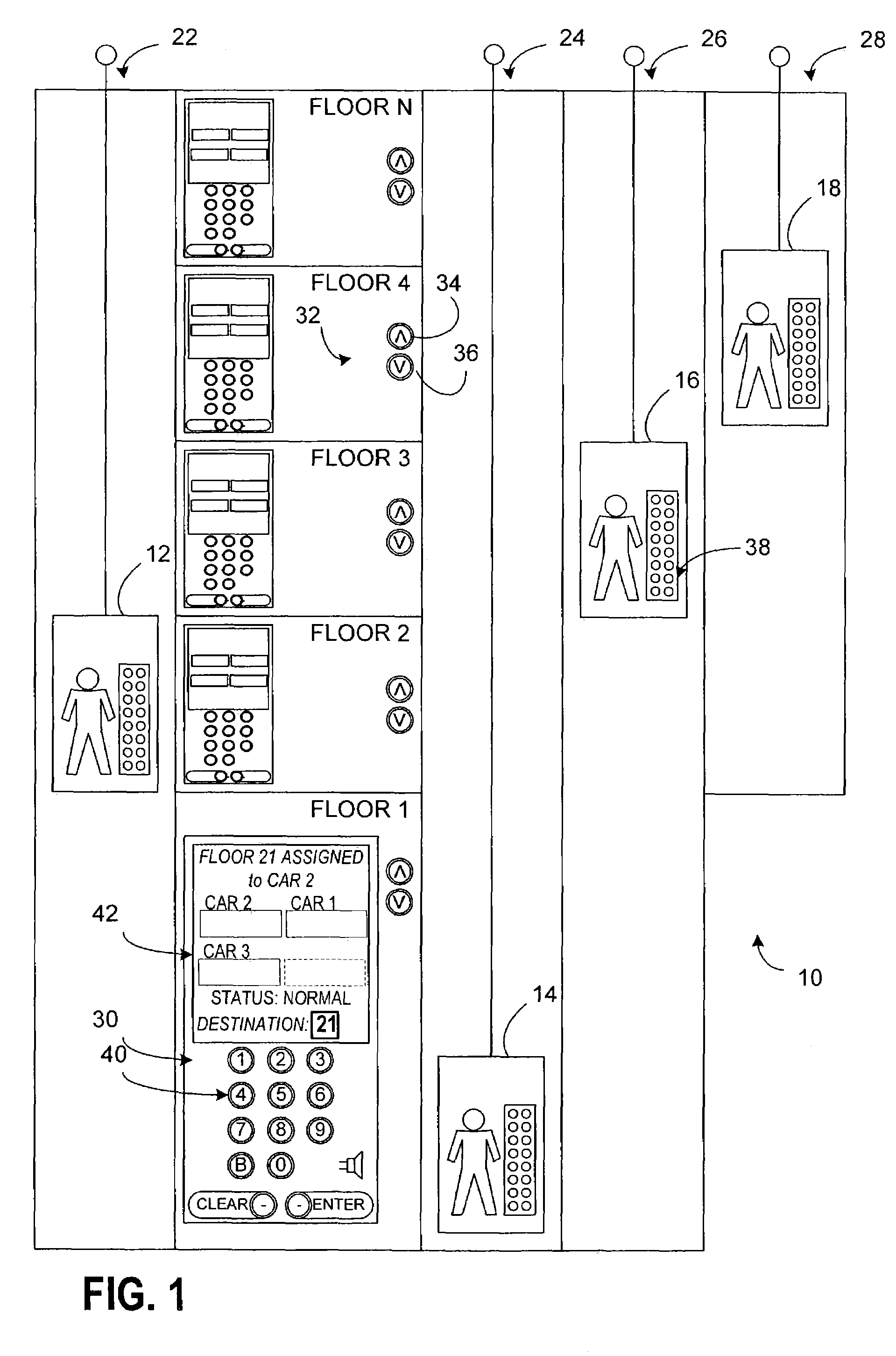 Elevator destination protocol control with flexible user interface