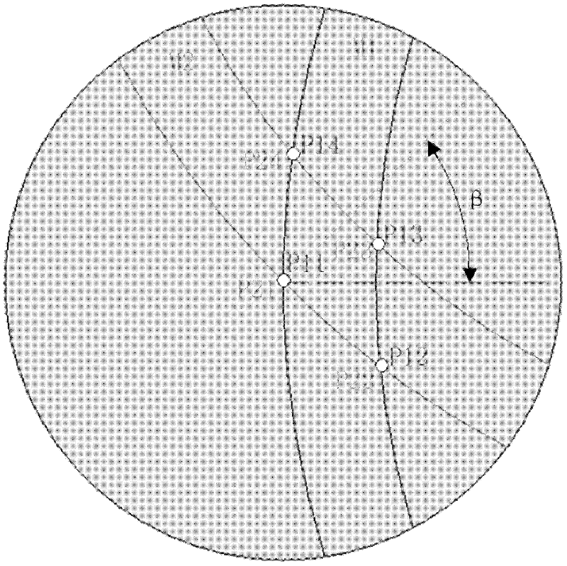 Measuring device of workpiece rotary table error separation based on double-probe scan data splicing and method thereof