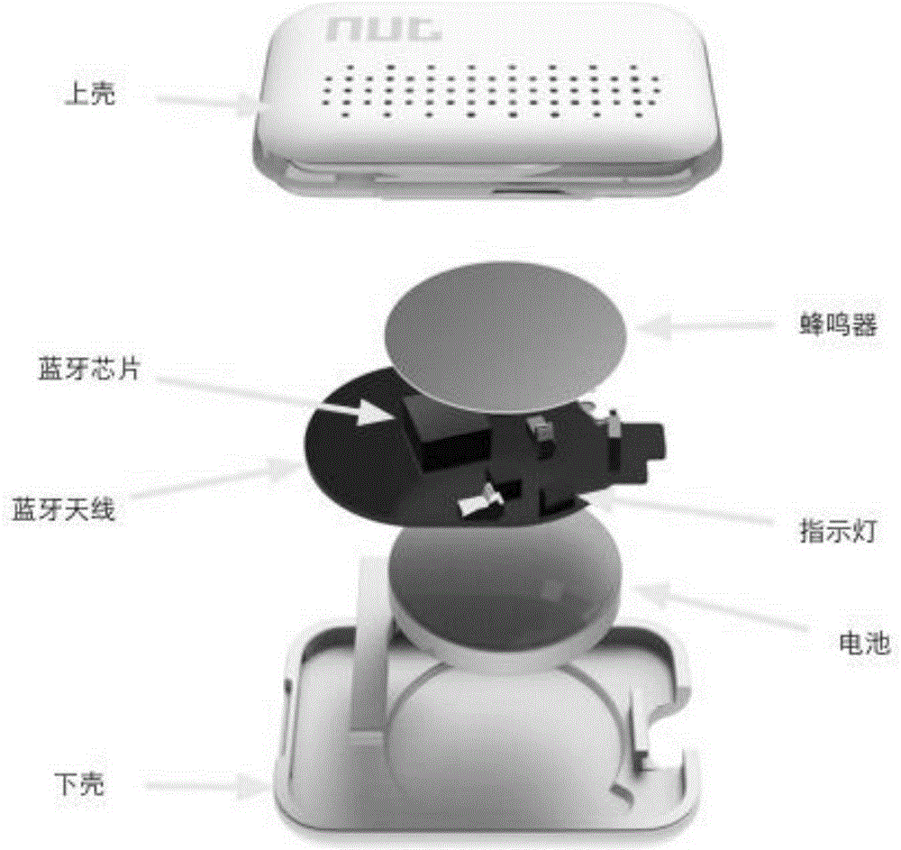 Tap-to-pair type Bluetooth loss-prevention device and tap-to-pair method