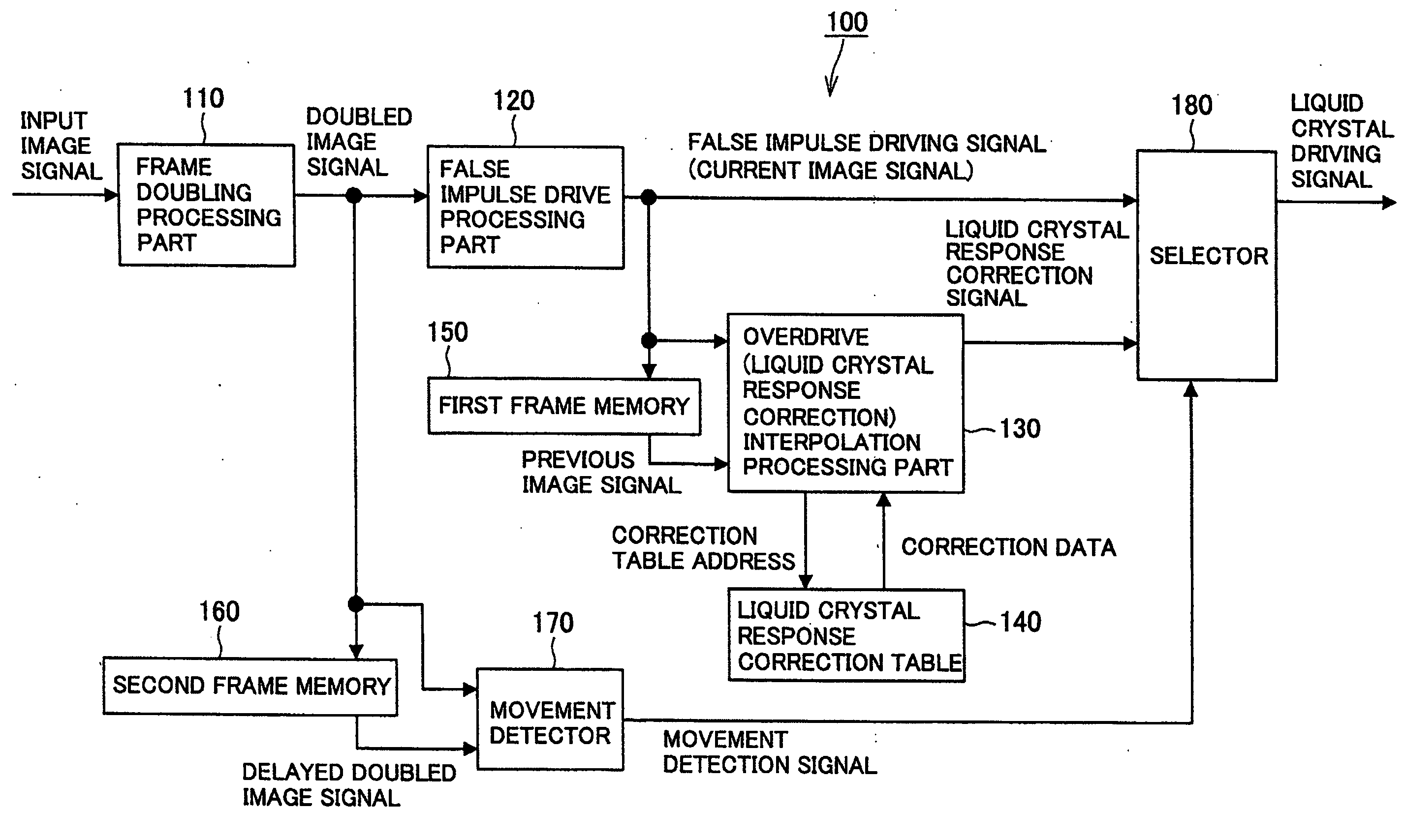 Image processing apparatus, image processing method, and computer program