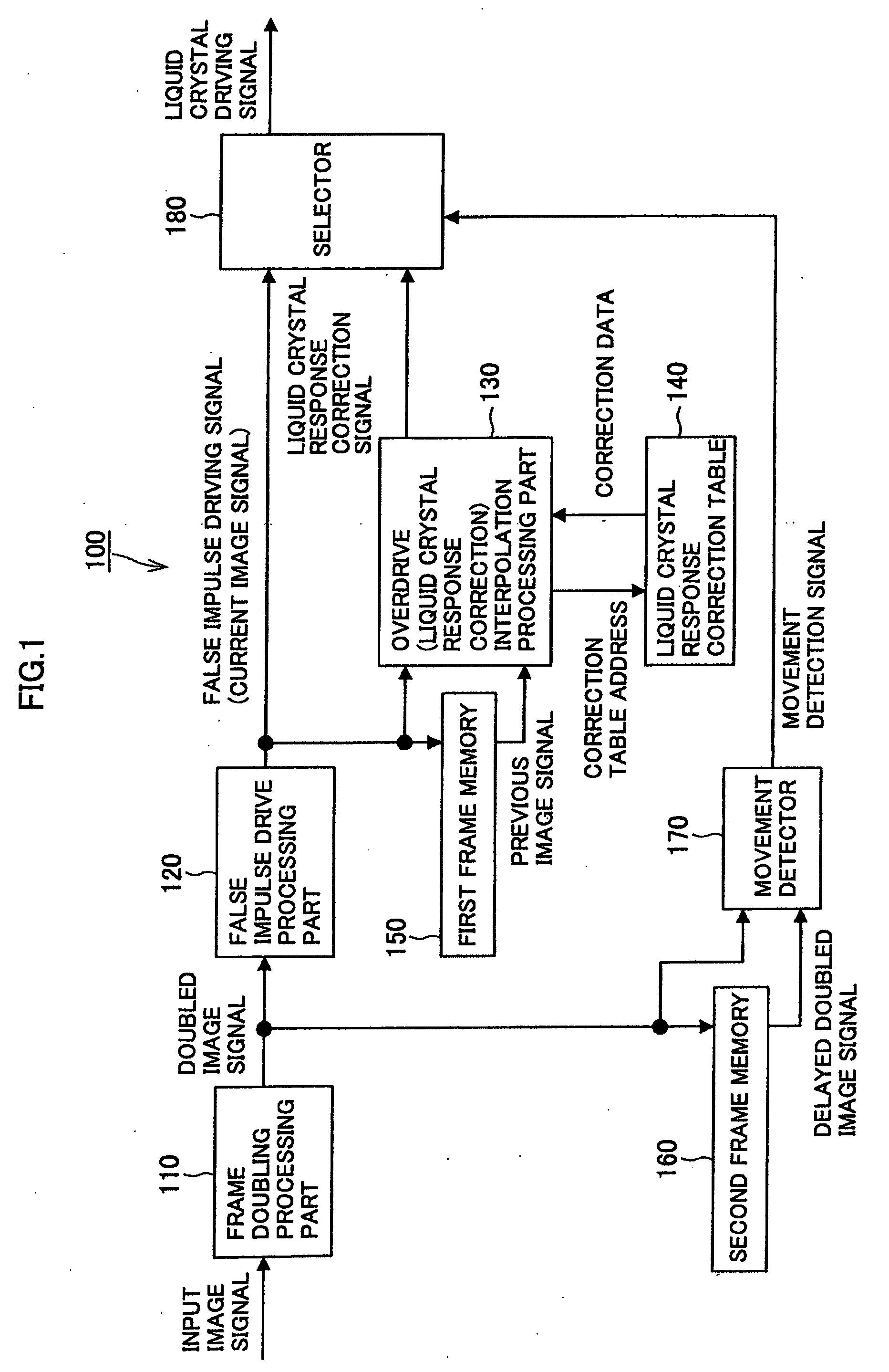 Image processing apparatus, image processing method, and computer program