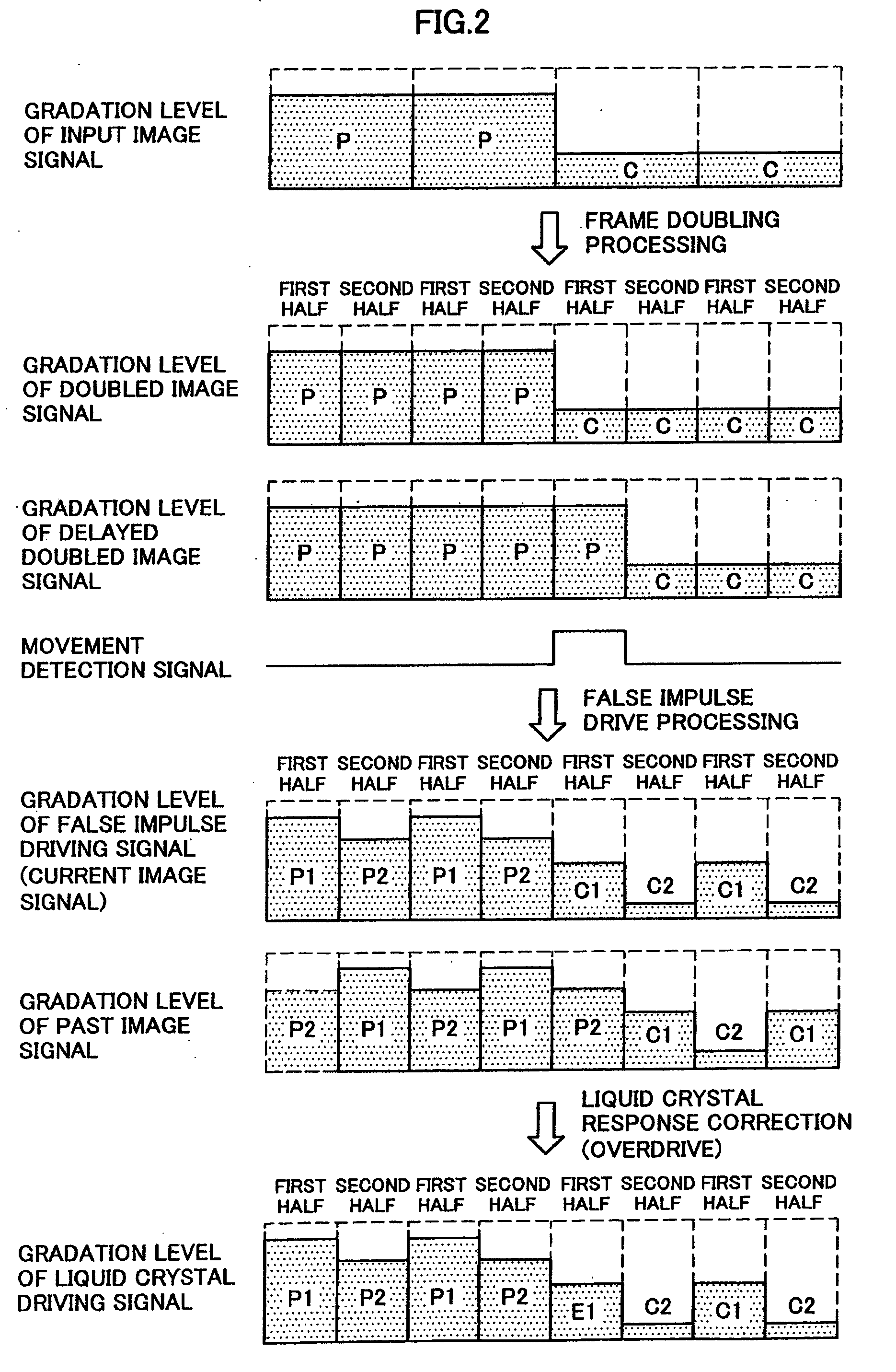 Image processing apparatus, image processing method, and computer program