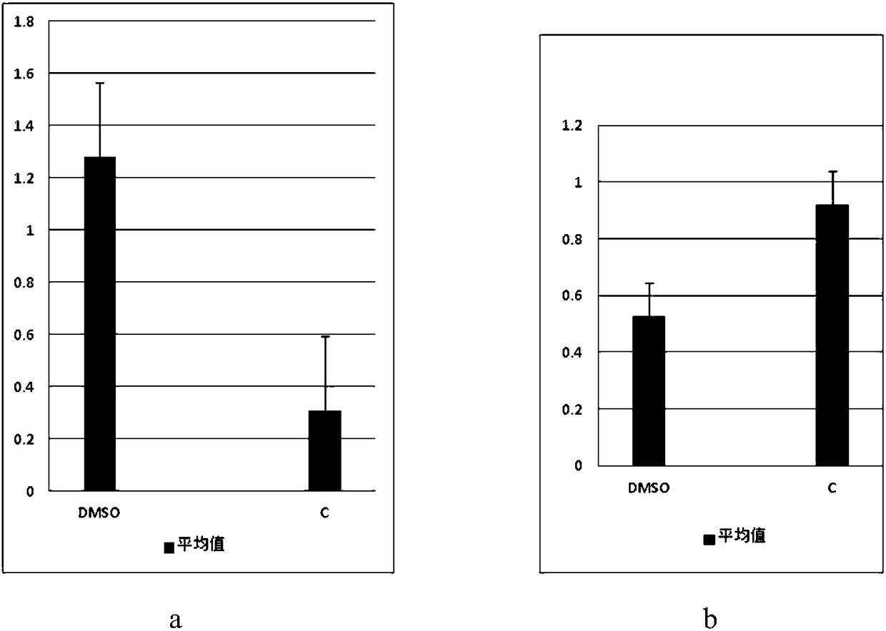 Application of Pyrimidine Derivatives in Preparation of Drugs for Inhibiting Bacterial Quorum Sensing System