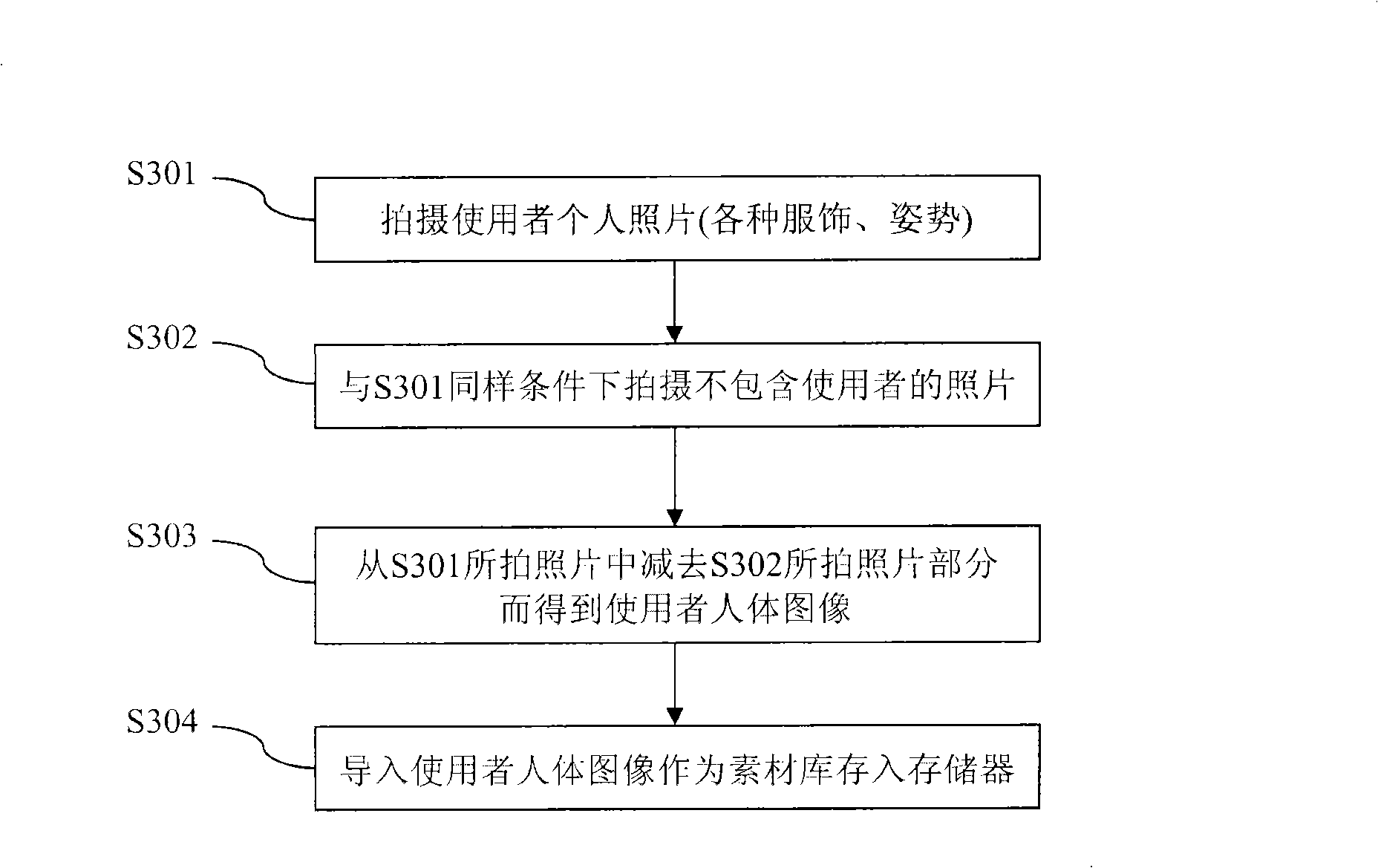 Device and method for synchronously synthesizing images