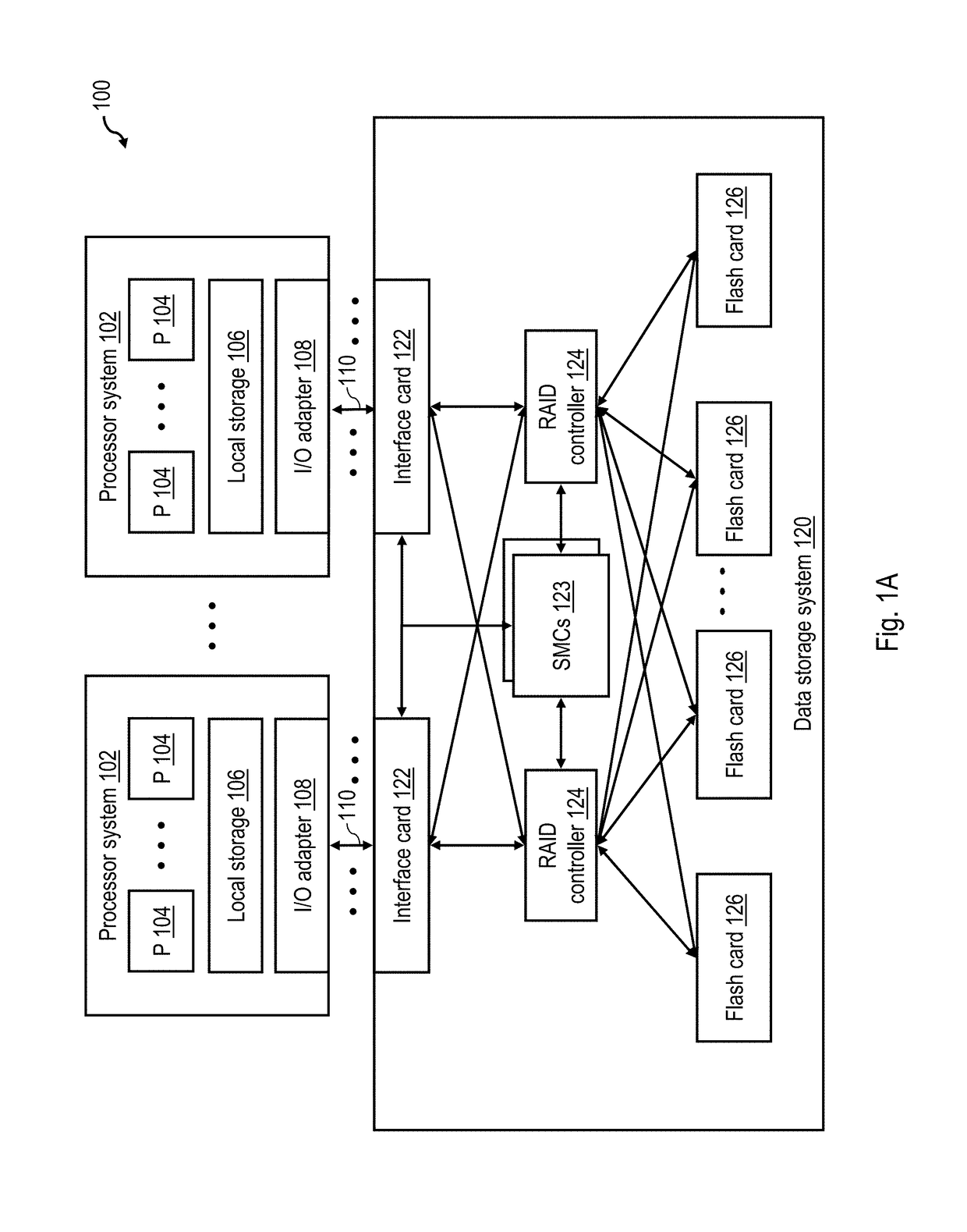 State-dependent read voltage threshold adaptation for nonvolatile memory