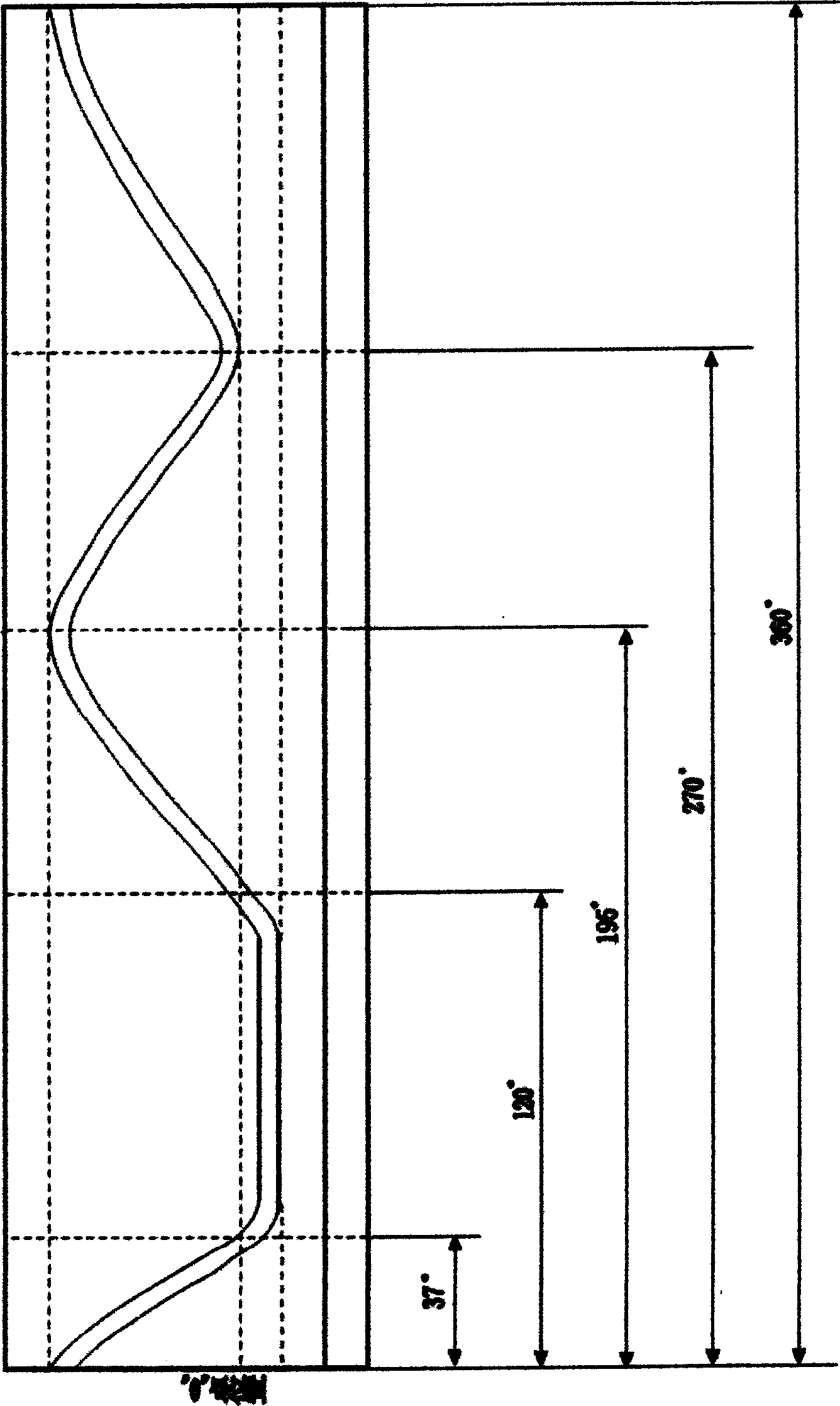 Straight cylindrical shaft and inside rail type internal combustion engine