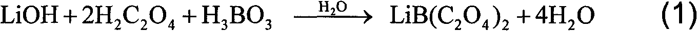 Preparation method of lithium bis(oxalato)borate