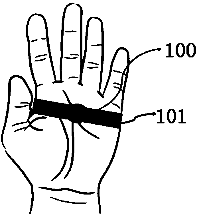 Sensor-based swimming stroke analyzer and sensor-based swimming stroke analysis method