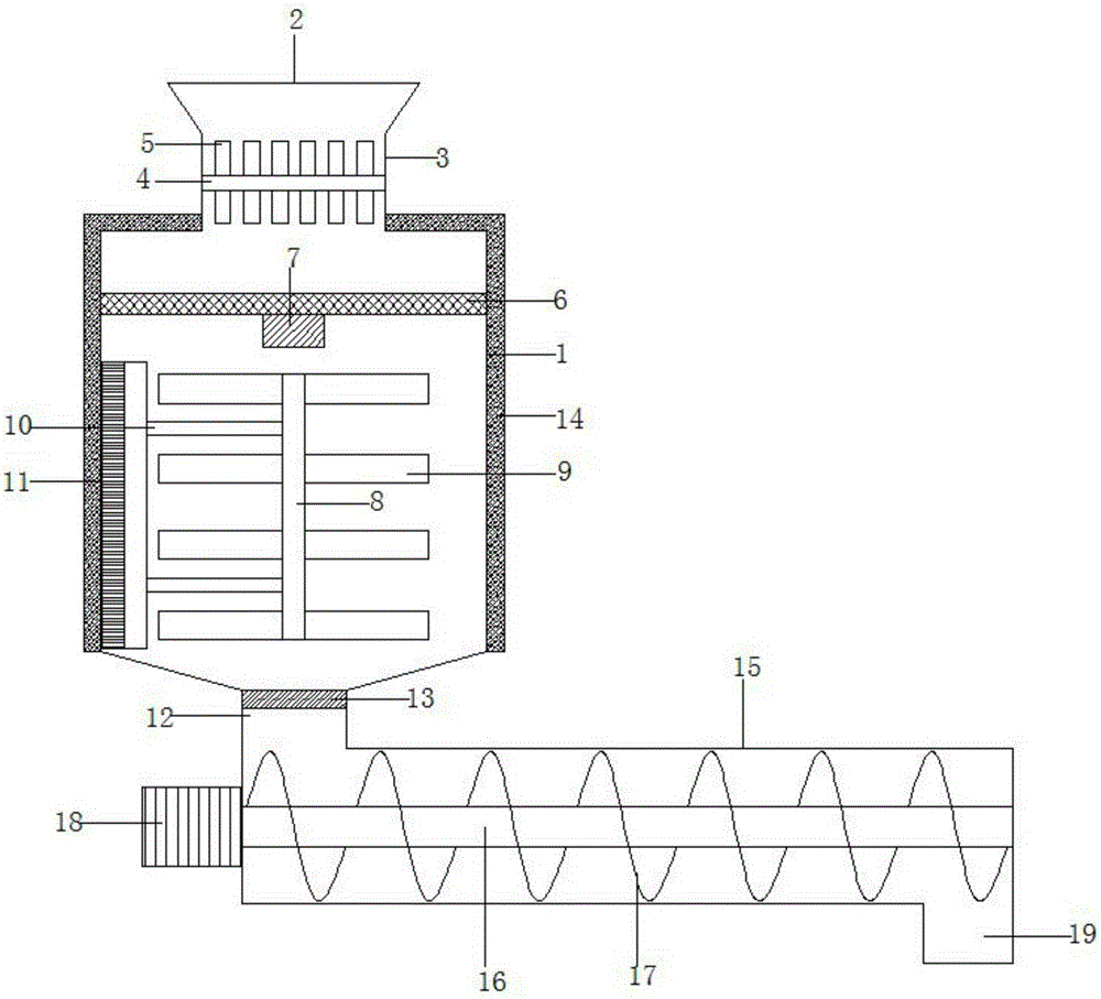 Efficient energy-saving feedstuff stirring machine