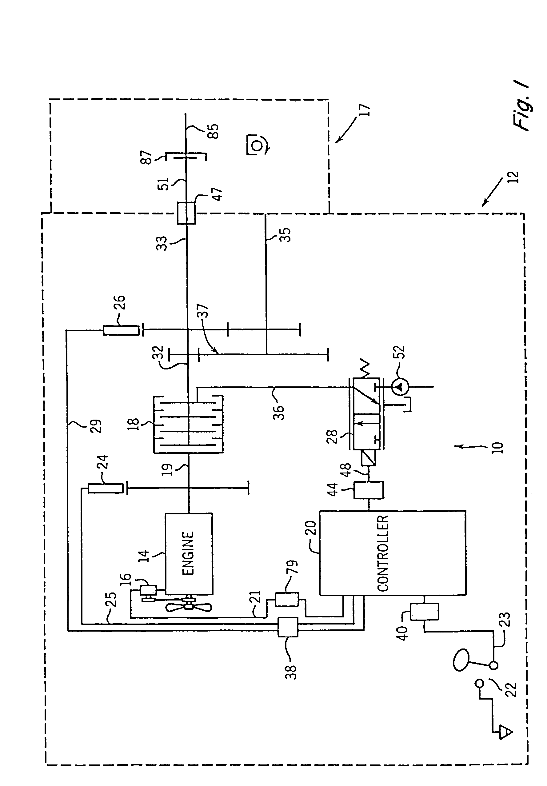 Power take-off control system